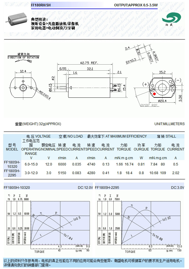 FF180RH~SH_1.jpg