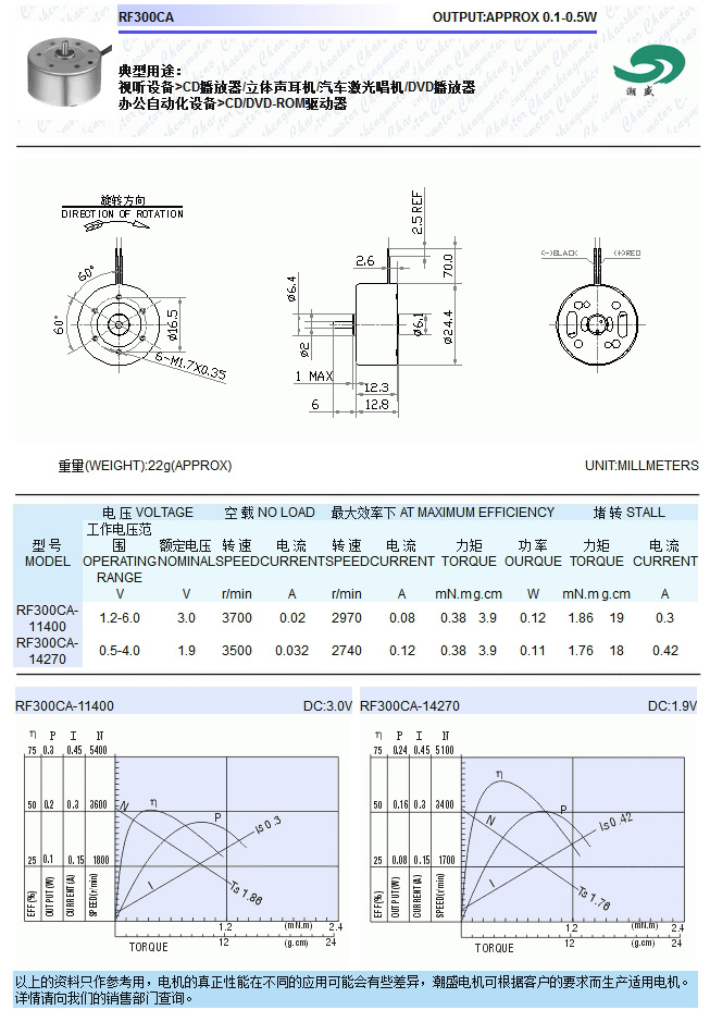 RF300CA_1.jpg